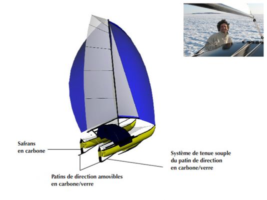 Carbon rudder blades, Detachable carbon/glass directional runners, Flexible carbon/glass directional runner attachment system 