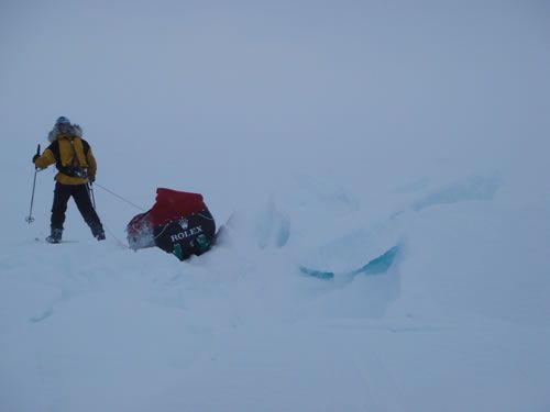 Negociating a compression ridge